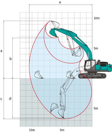 SK285LC-10_range.png